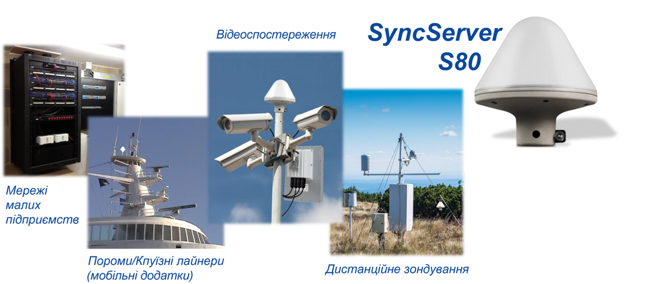 NTP сервер часу SyncServer S80 застосування